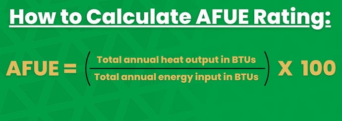 How to calculate AFUE Rating